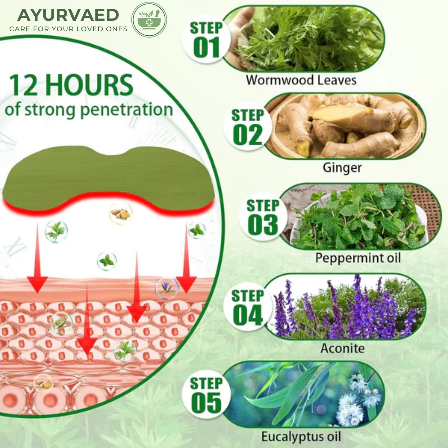 Knee Patch ( Buy 5 Get 5 Free )